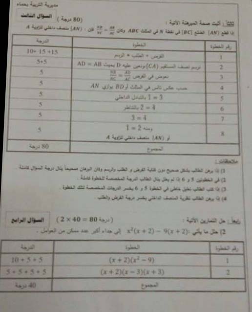 سلم تصحيح الرياضيات التاسع 2015 - تربية حماه 