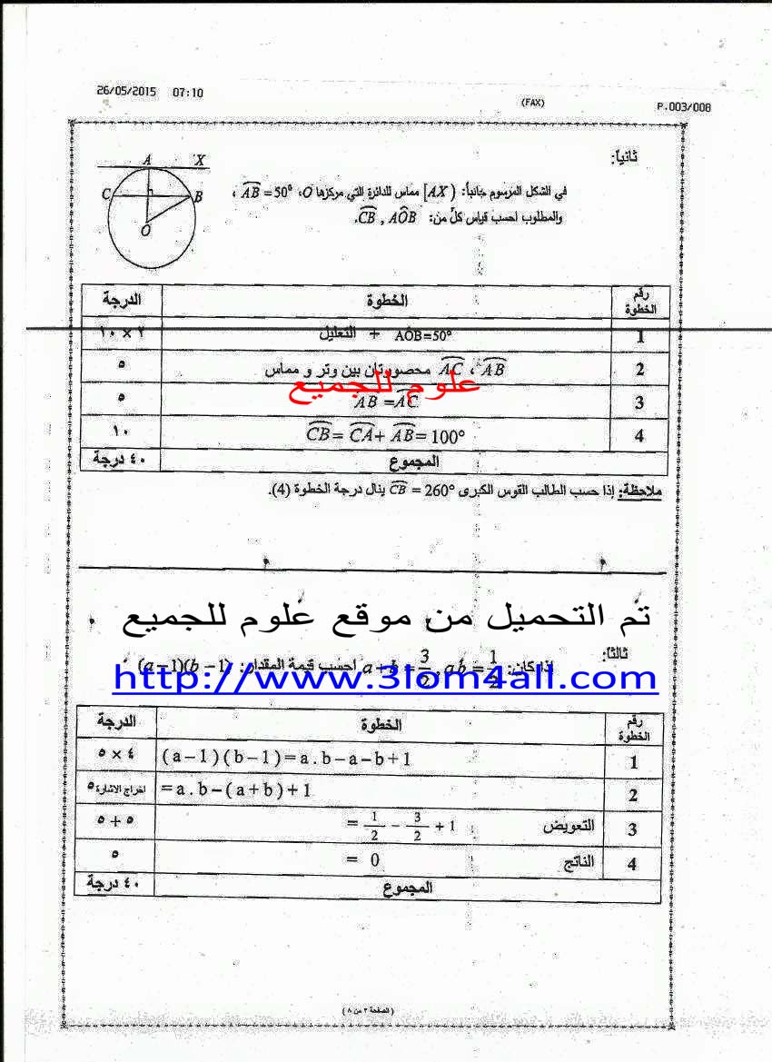 رد: سلم تصحيح الرياضيات التاسع 2015 - سلم تصحيح ريف دمشق 