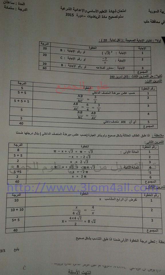 رد: سلم تصحيح الرياضيات التاسع 2015 - تربية حلب 