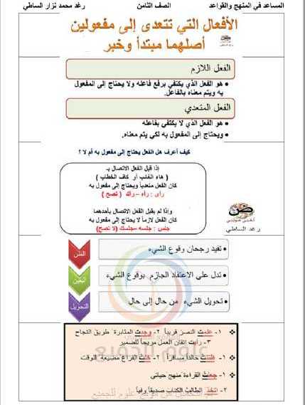 الصف الثامن اللغة العربية ملخص دروس قواعد الفصل الاول